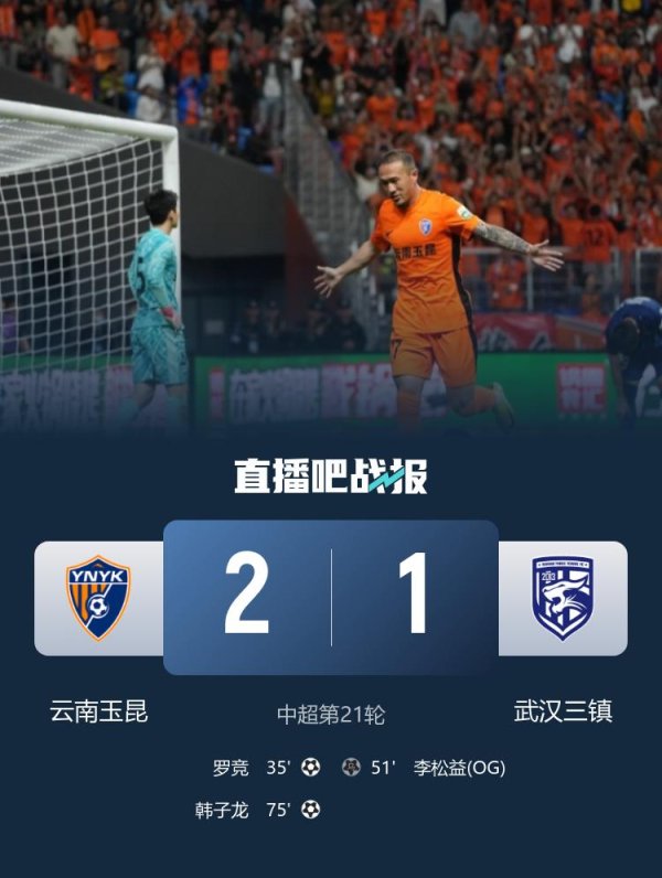 3轮首胜！玉昆2-1送三镇7轮不堪，罗竞穿云箭韩子龙替补立功