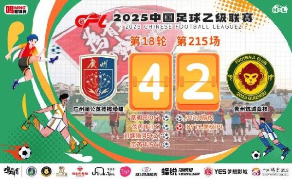 中乙-广州蒲公英4比2贵州 比赢更伏击的是赢的方式