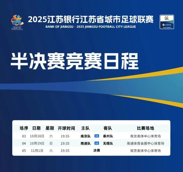 官宣：半决赛再战无锡队，“南鸟巢”见！