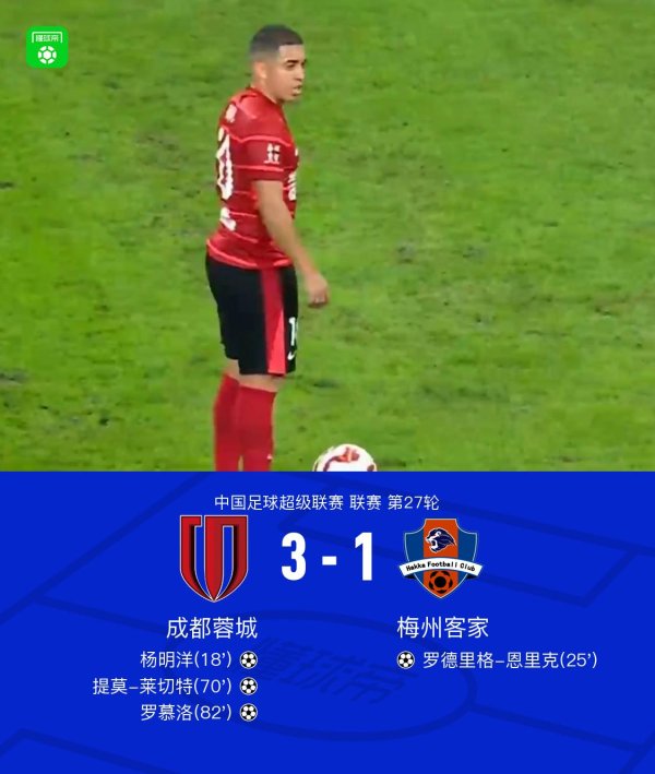 成王人3-1梅州，罗慕洛传射立功，杨明洋、莱切特破门