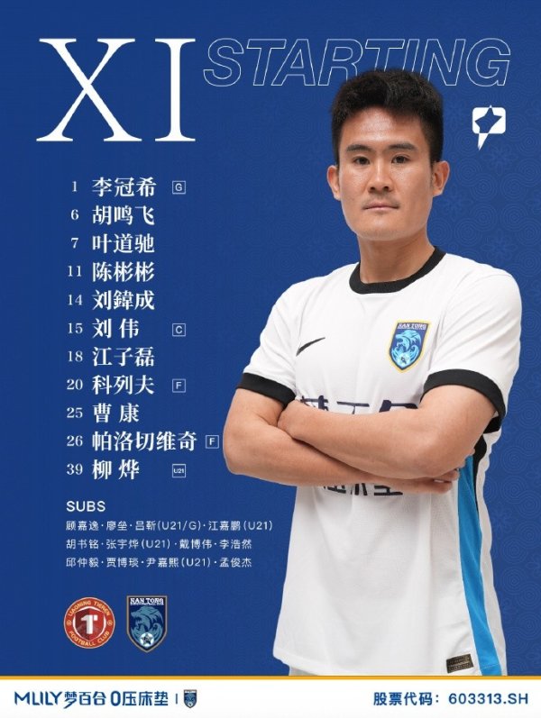 辽宁铁东谈主vs南通支云   南通支云首发出炉🔥