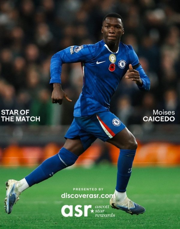 运动抢断后送助攻，切尔西官方：凯塞多当选打败热刺队内最好球员