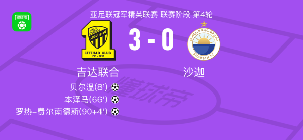 吉达褪色3-0大捷沙迦，罗热-费尔南德斯、本泽马破门
