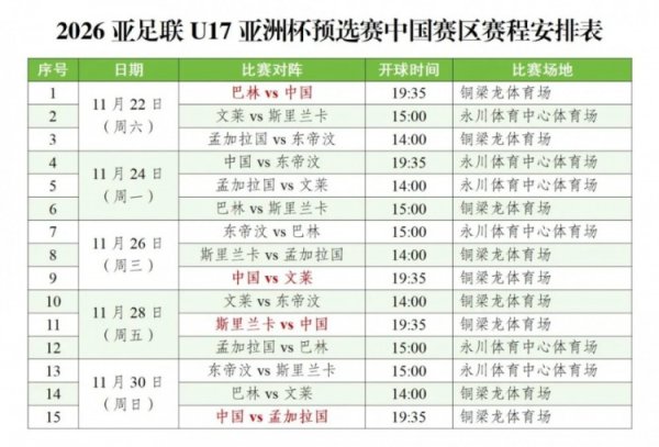 国足U16将设备U17亚洲杯预选赛，权略晚间加开1列返程专列